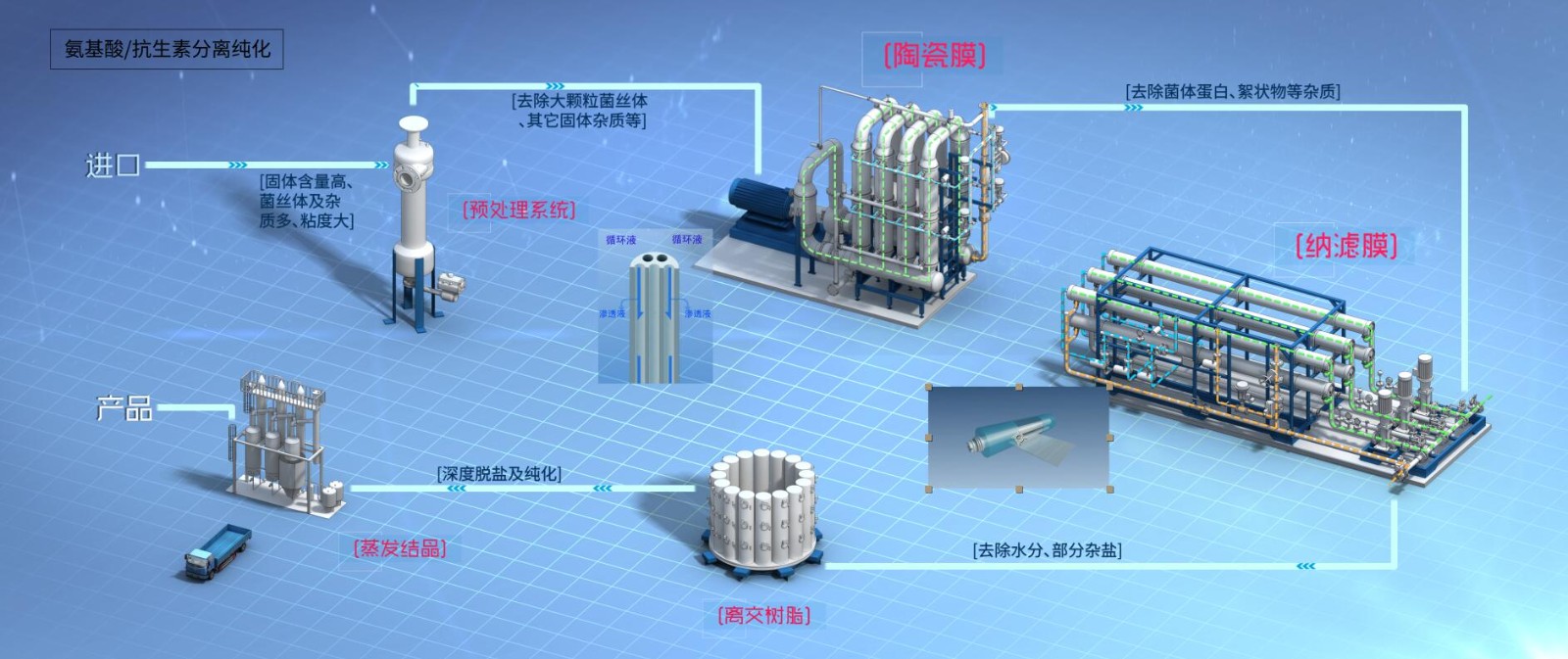 J9集团国际站【中国区】官方网站