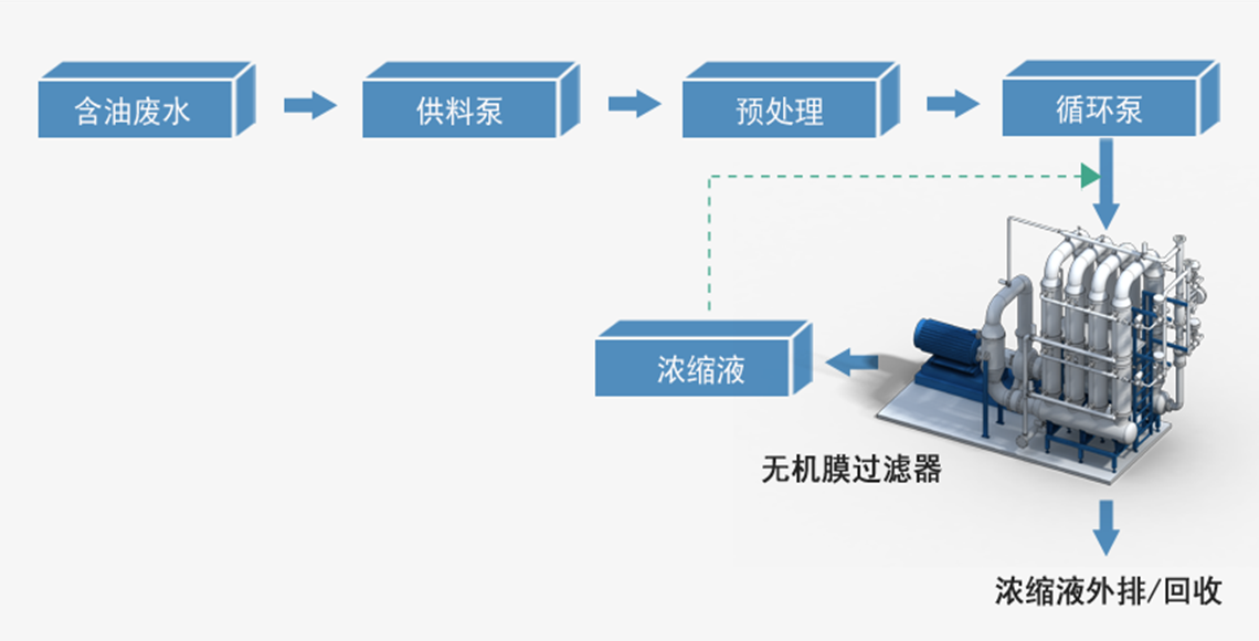 J9集团国际站【中国区】官方网站