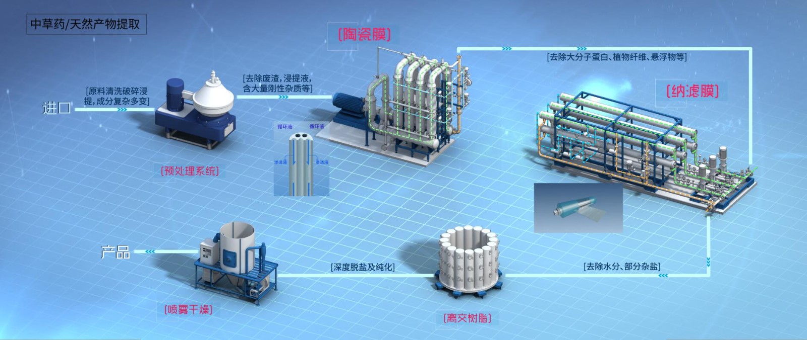 J9集团国际站【中国区】官方网站