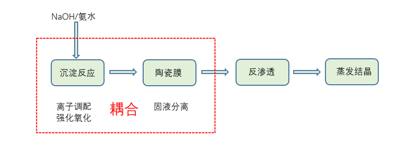 J9集团国际站【中国区】官方网站