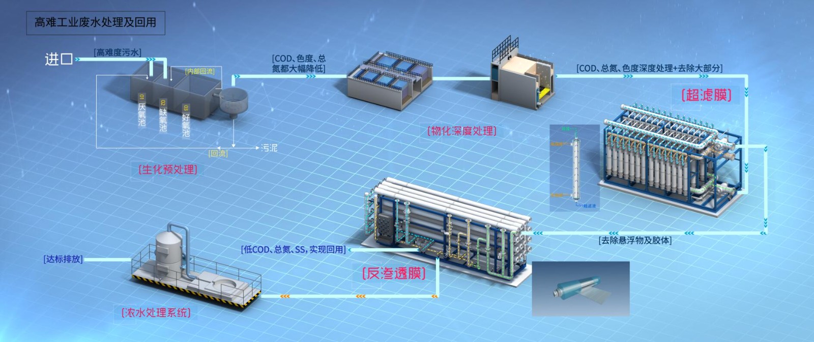 J9集团国际站【中国区】官方网站