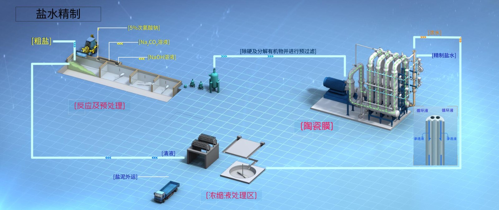 J9集团国际站【中国区】官方网站